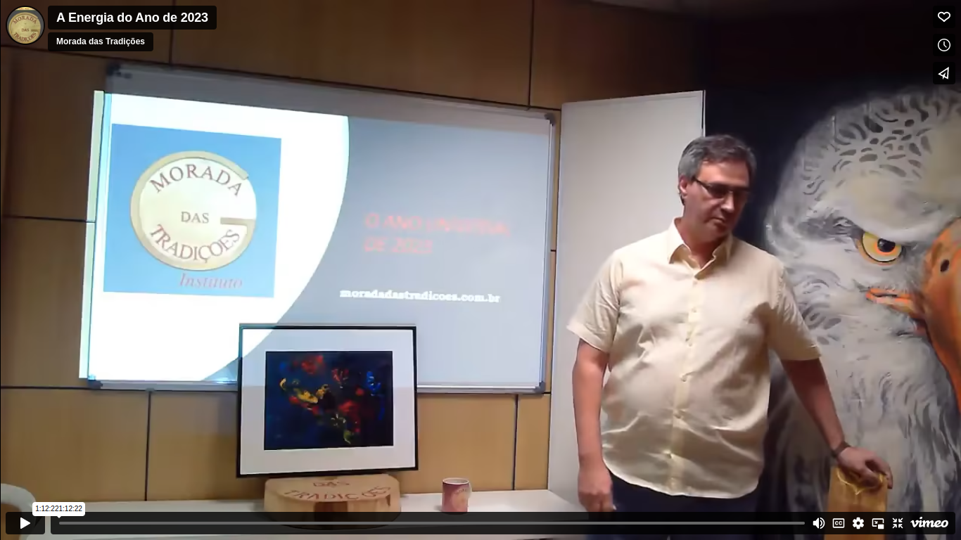 A Energia do Ano de 2023